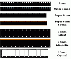 Cine Film Guide